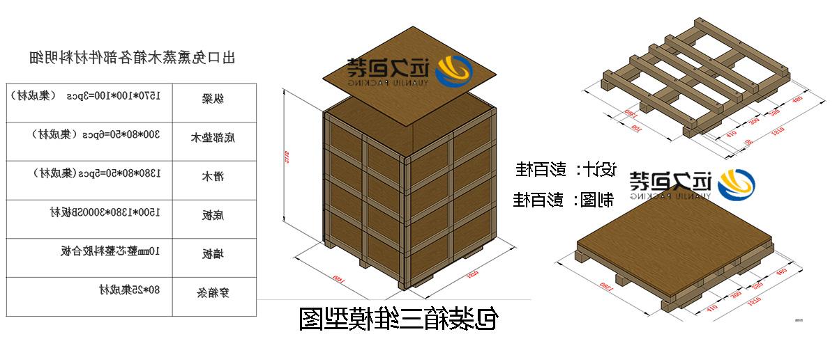 <a href='http://4xps.buonoschandler.com'>买球平台</a>的设计需要考虑流通环境和经济性